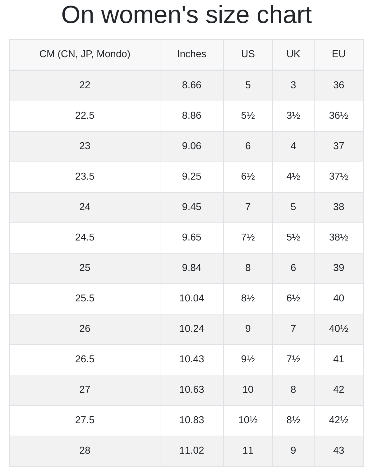 Taiyu Knee High Women Boots Knee Length Boots Leather Material With Rubber Sole