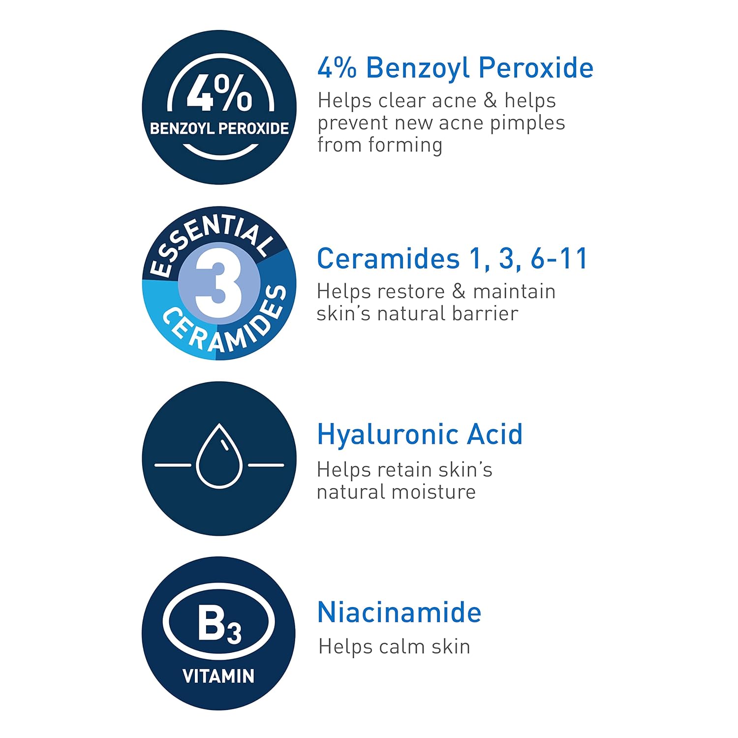 Foaming Cream Cleanser | Acne Treatment Face Wash with 4% Benzoyl Peroxide, Hyaluronic Acid, and, Niacinamide | Cream to Foam Formula | Fragrance Free