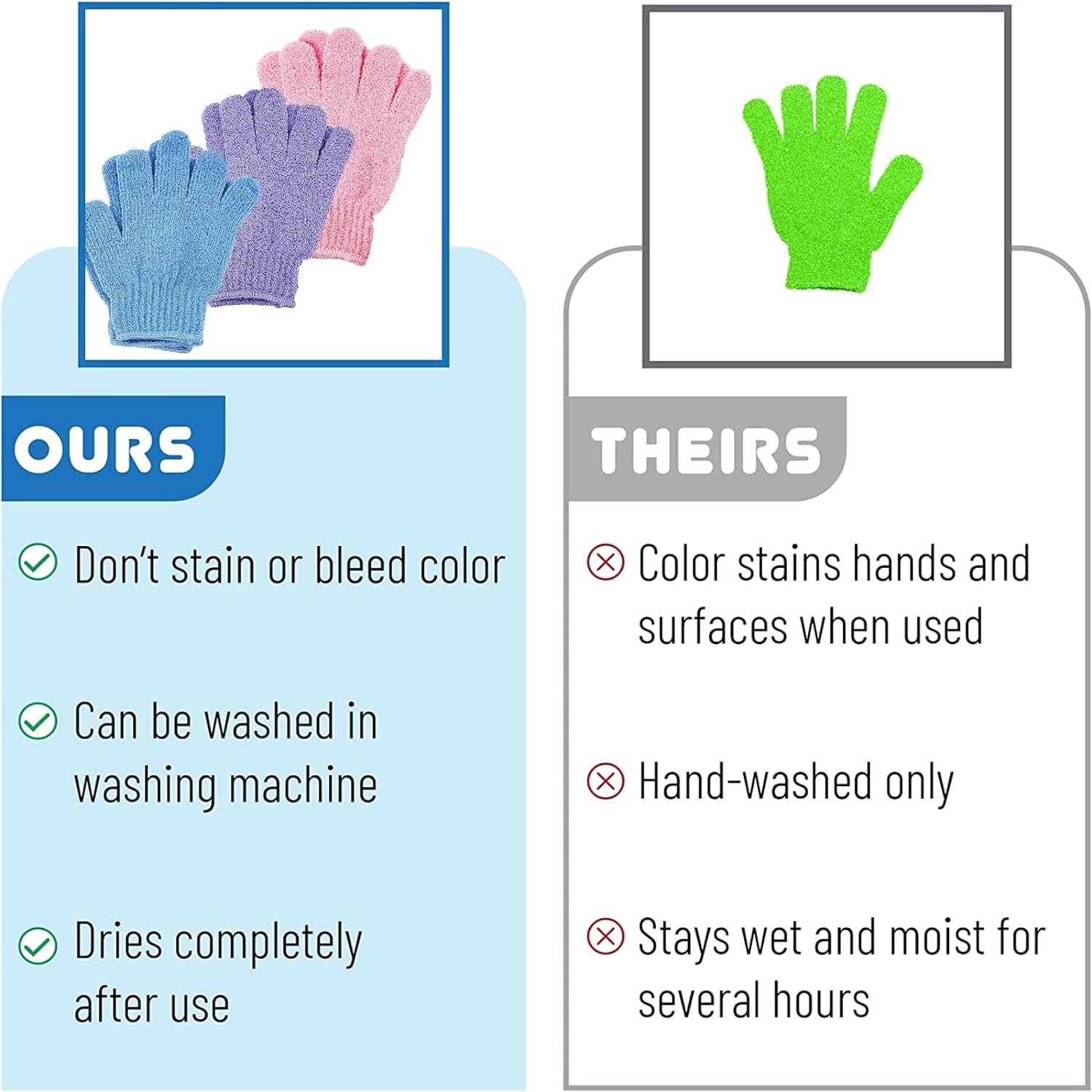 12 Pcs Pair Bath Gloves for Shower Natural Loofah Exfoliating Wash Gloves for Body and Face, Dead Skin Remover, Double Sided Microfibre Shower Body Gloves for Adults and Kids