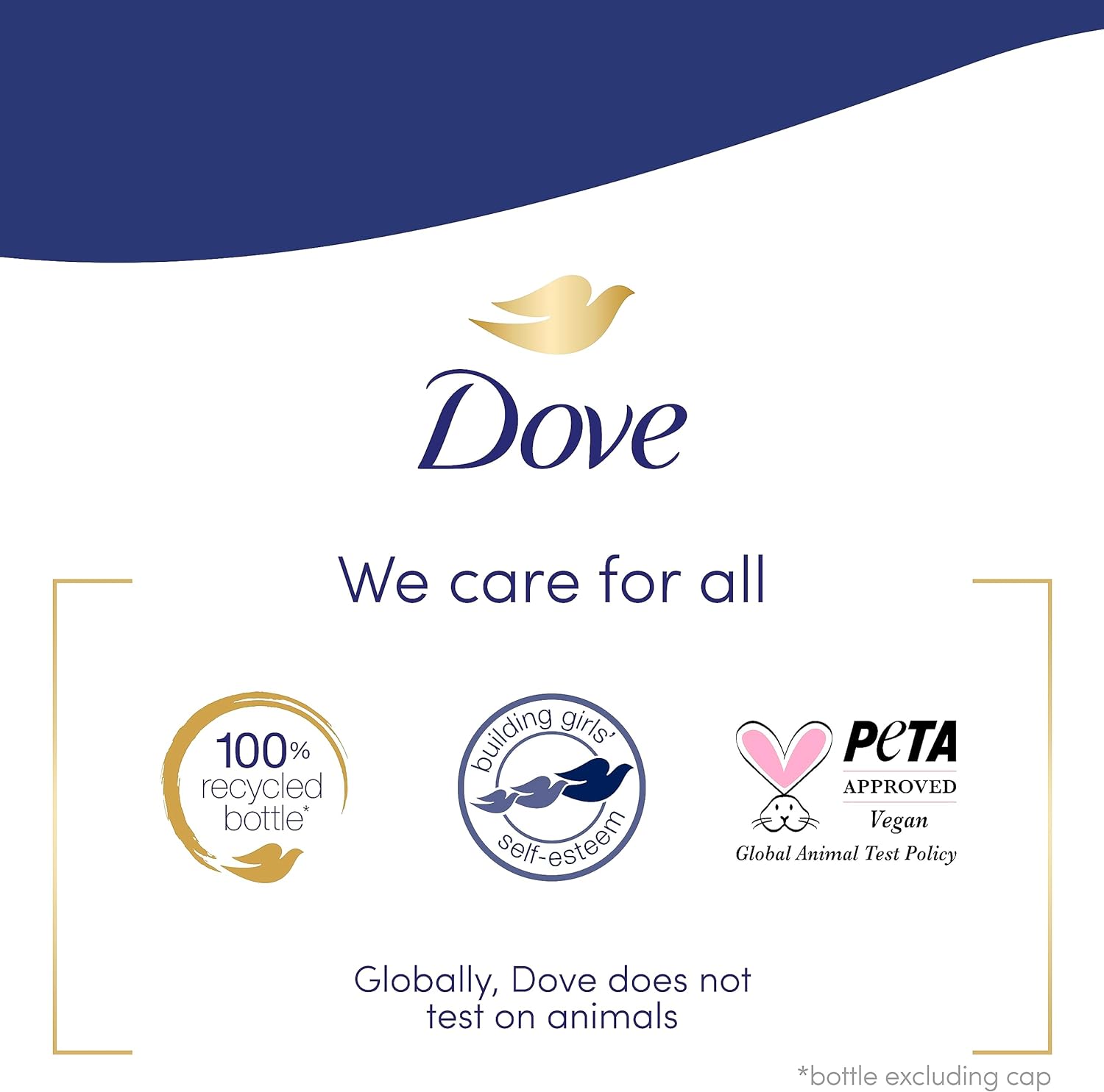 Dove Deeply Nourishing Body Wash 750ml Microbiome-Gentle Body Cleanser for Softer, Smoother Skin After One Shower Infused with 3 unique Skin Conditioners Hydrating Body Wash
