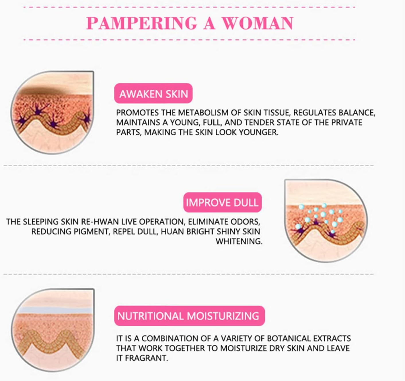 Sexy Pink Tender Essence Lips Areolas Privat Parts Women's Care 30g Moisturizing, melanin reduction, and pink enhancement for lips, areolas, and private parts
