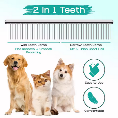 4 in 1 Professional Dogs Grooming Scissors Set Stainless Steel Dog and Cat Hair Thinning Shears with Safety Round Tip for Pet