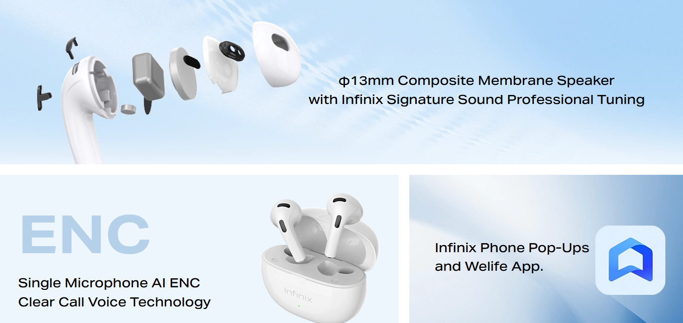 Infinix XBuds 3 (XE31) True Wireless Earphones, Bluetooth 5.3 Earbuds with 30H Playtime & AI ENC Clear Calls