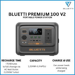 BLUETTI Premium 100 V2 Portable Power Station -  2000W 1024Wh Solar Generator – Fast Charging LiFePO4 Backup Power Supply for Home, Office, Camping Kenya