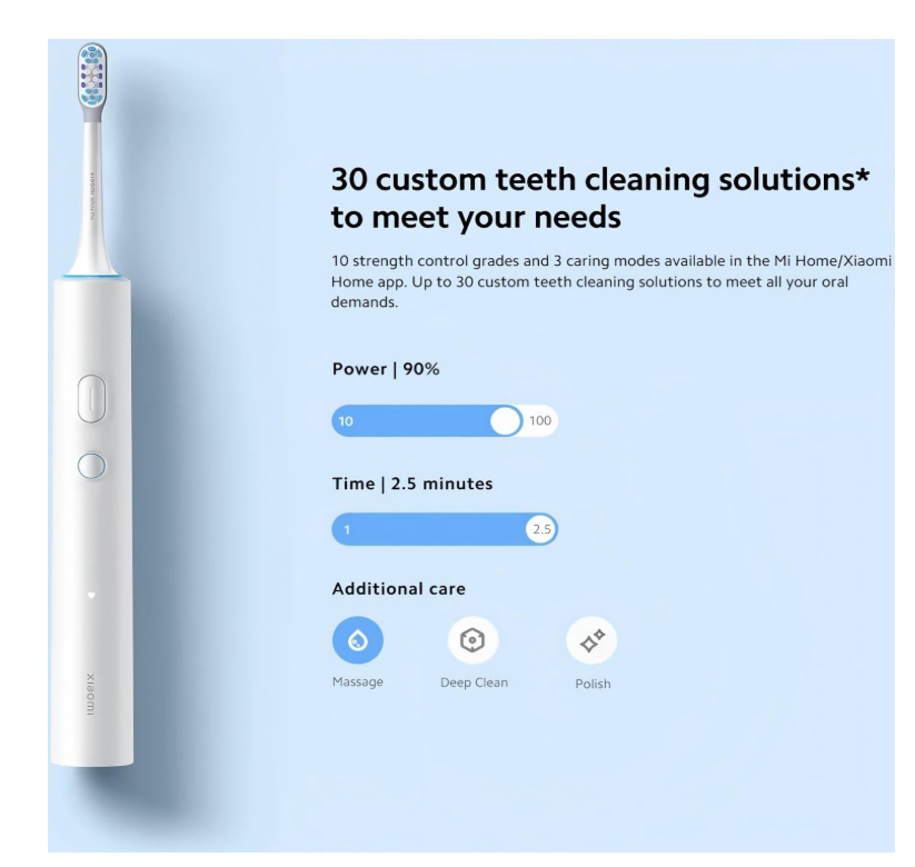 Xiaomi Smart Electric Toothbrush T501 Sonic Wireless Toothbrush - 64,000 Vibrations/Min, AI Precision Pressure Control, 30 Customized Modes, IPX8 Waterproof, 150-Day Rechargeable Long Battery Life