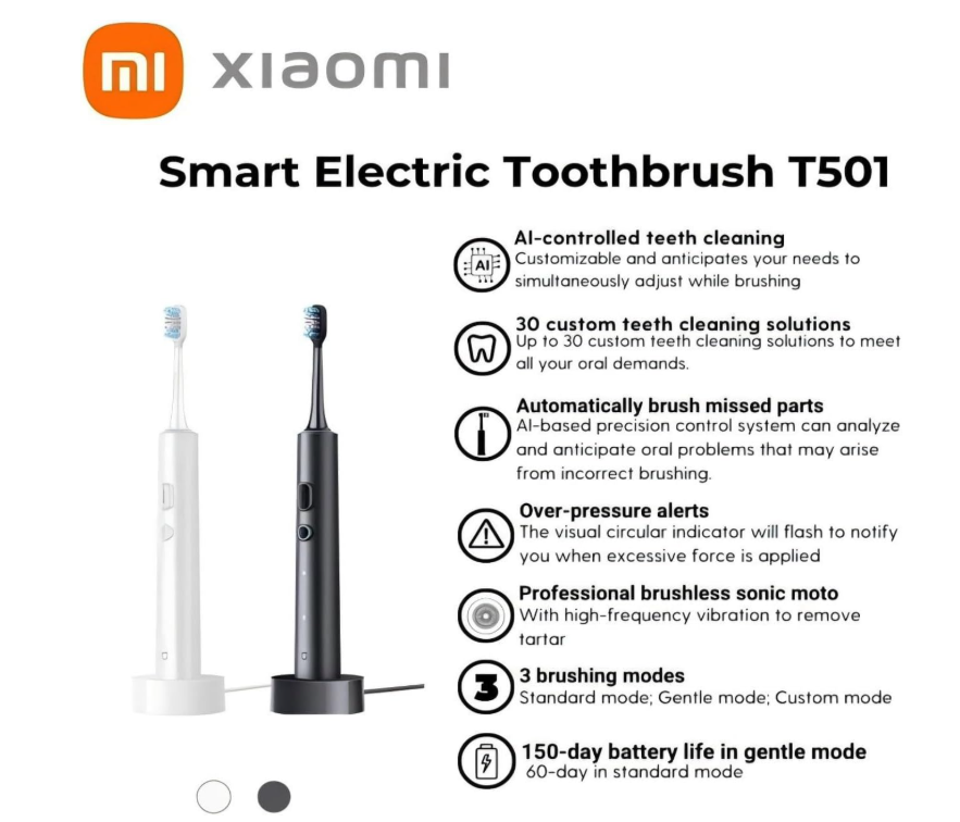 Xiaomi Smart Electric Toothbrush T501 Sonic Wireless Toothbrush - 64,000 Vibrations/Min, AI Precision Pressure Control, 30 Customized Modes, IPX8 Waterproof, 150-Day Rechargeable Long Battery Life