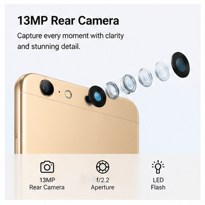 Refurbished phone OPPO A57 F1 32GB+3GB 5.2 " 13MP+16MP Fingerprint unlock 2/3/4G LTE Mobile Phones oppoA57 Android Octa Core IPS SmartPhones