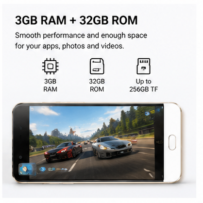 Refurbished phone OPPO A57 F1 32GB+3GB 5.2 " 13MP+16MP Fingerprint unlock 2/3/4G LTE Mobile Phones oppoA57 Android Octa Core IPS SmartPhones