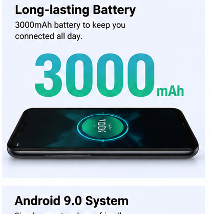 Refurbished Oppo F7/A3 128GB+4GB Smart Phone Unlock 6.2 inch 16mp +8mp 2G 3G 4G/LTE Dual Nano SIM Smartphone Google Support 3400mAh Phones