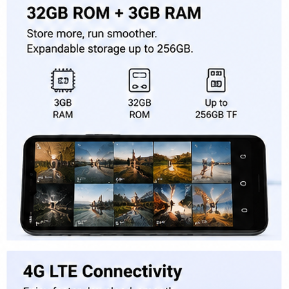 Refurbished Oppo F7/A3 128GB+4GB Smart Phone Unlock 6.2 inch 16mp +8mp 2G 3G 4G/LTE Dual Nano SIM Smartphone Google Support 3400mAh Phones