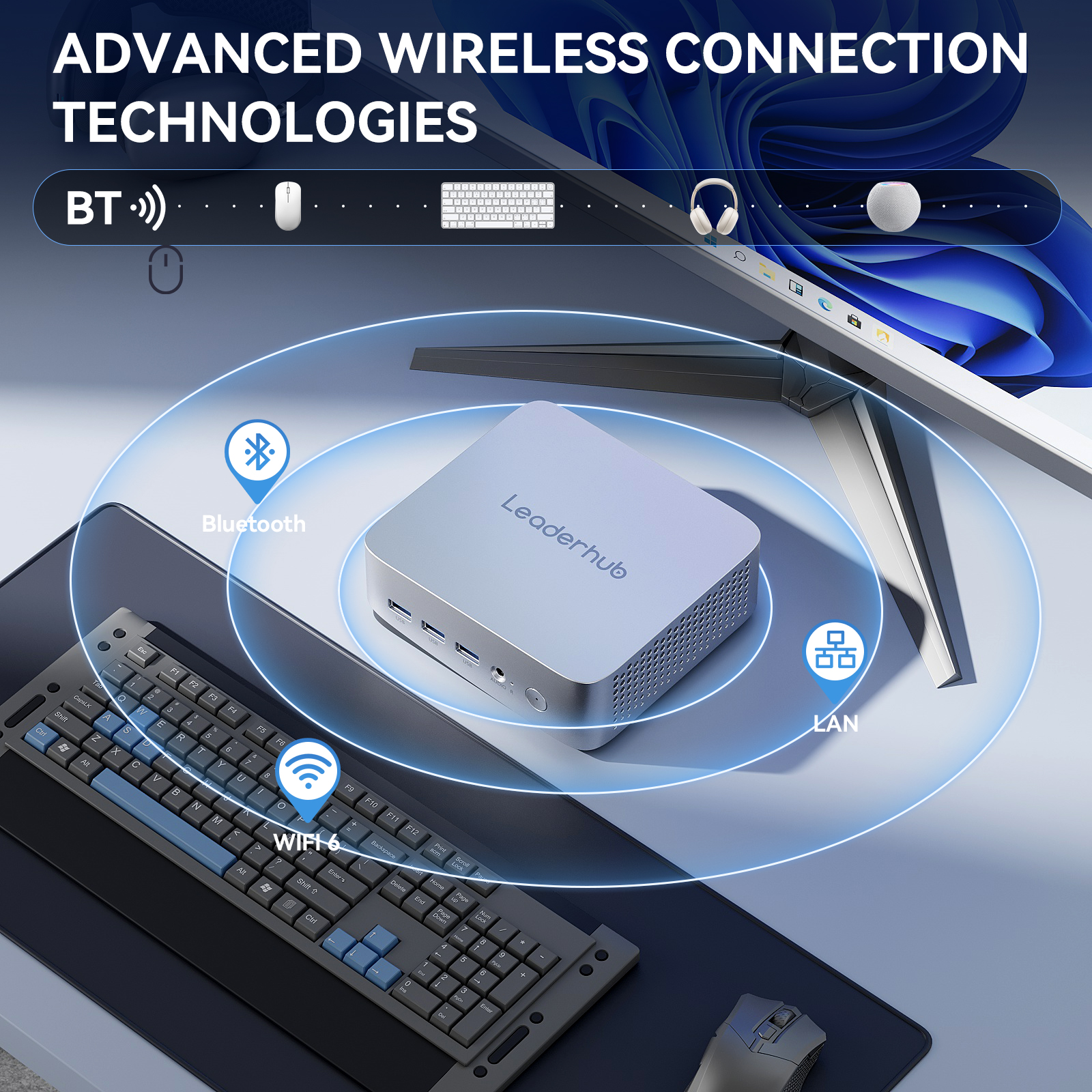 Leaderhub LP5C Mini PC i5-12450HX 16GB DDR4*2 +512GB M.2 NVMe SSD Mini Computers USB 3.2 WiFi 6 BT5.2 RJ45 2.5G 4K Triple Display Desktop PC