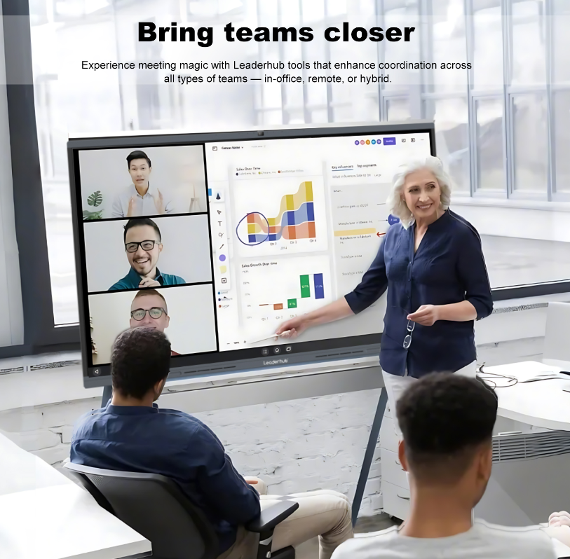 Leaderhub KMax L86ZM 86" 4K UHD Interactive Flat Panel 
+ Remote controler (Android 14, 8GB+128GB, 40-Point Touch) - Grey