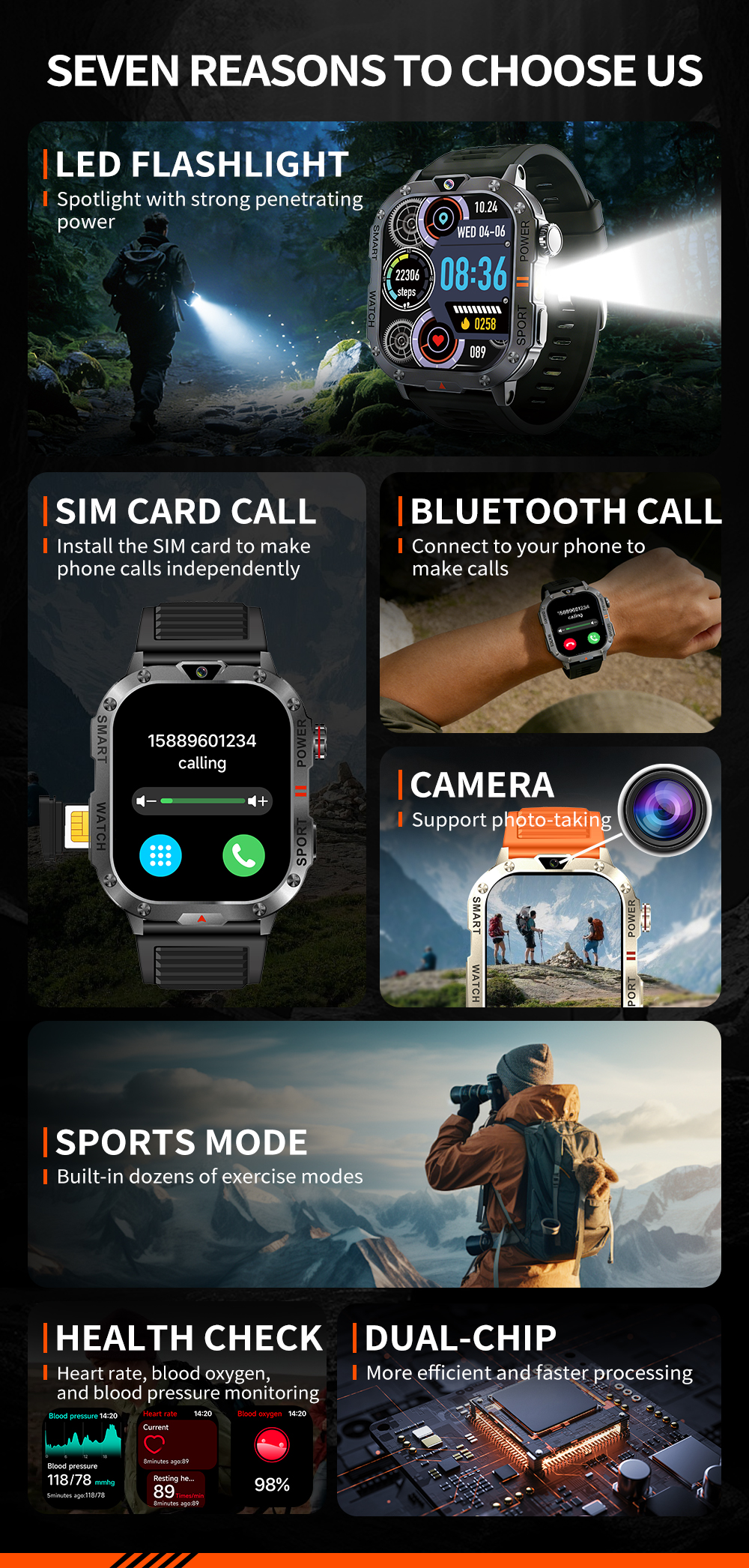 New Smartwatch SIM Card Slot Camera Flashlight Outdoor Sports Smart Watch for Men Women Phone Watch For Android IOS Men's Smart Watch with SIM Card Sports Watch Bluetooth Call Smartwatch for Man Woman