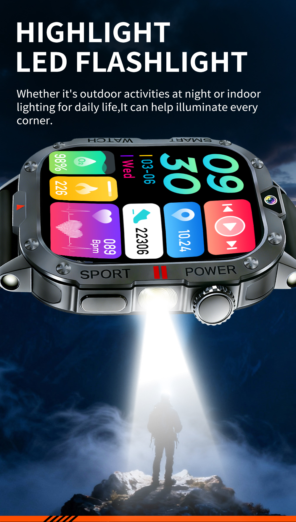 New Smartwatch SIM Card Slot Camera Flashlight Outdoor Sports Smart Watch for Men Women Phone Watch For Android IOS Men's Smart Watch with SIM Card Sports Watch Bluetooth Call Smartwatch for Man Woman