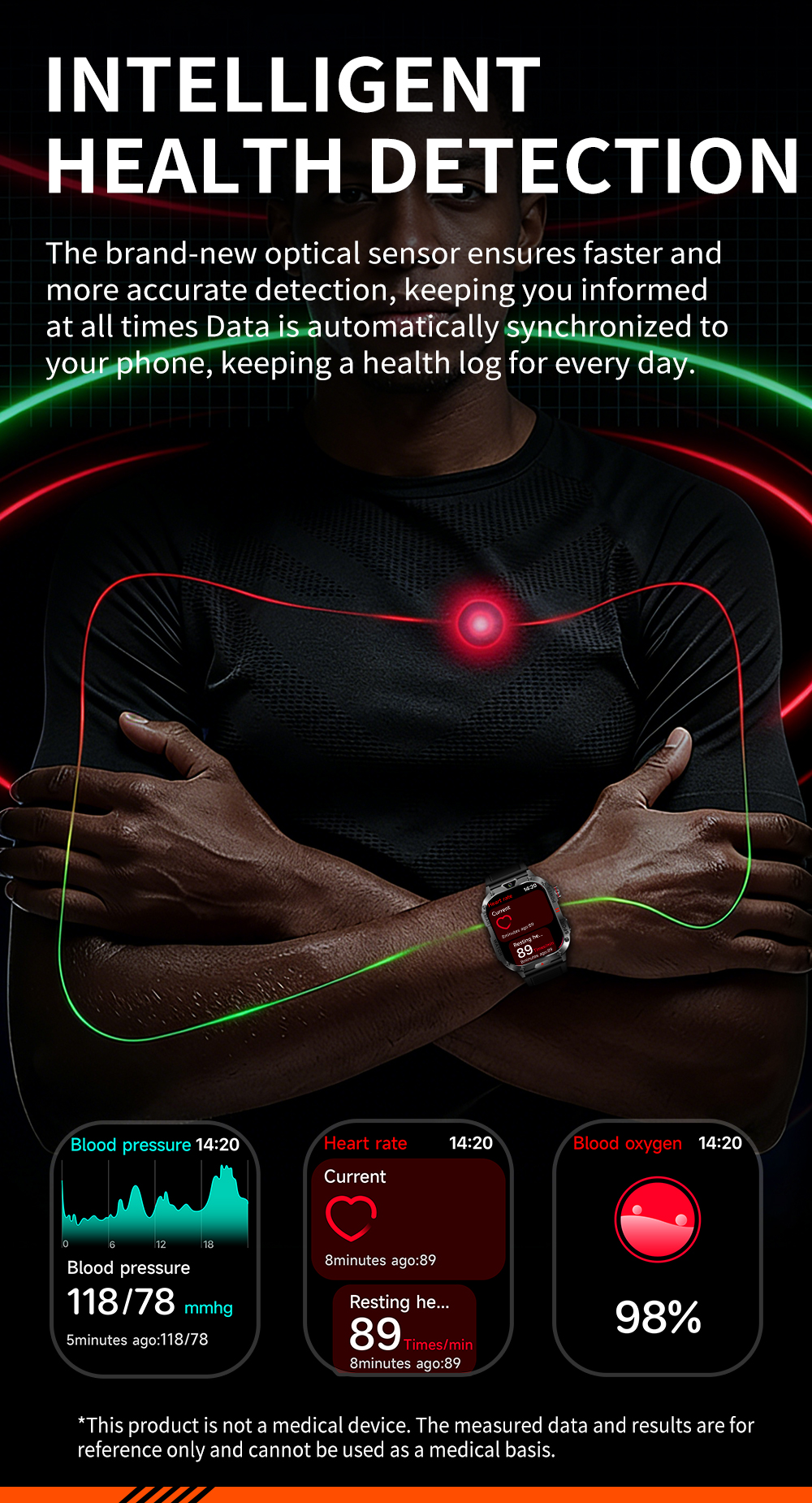 New Smartwatch SIM Card Slot Camera Flashlight Outdoor Sports Smart Watch for Men Women Phone Watch For Android IOS Men's Smart Watch with SIM Card Sports Watch Bluetooth Call Smartwatch for Man Woman