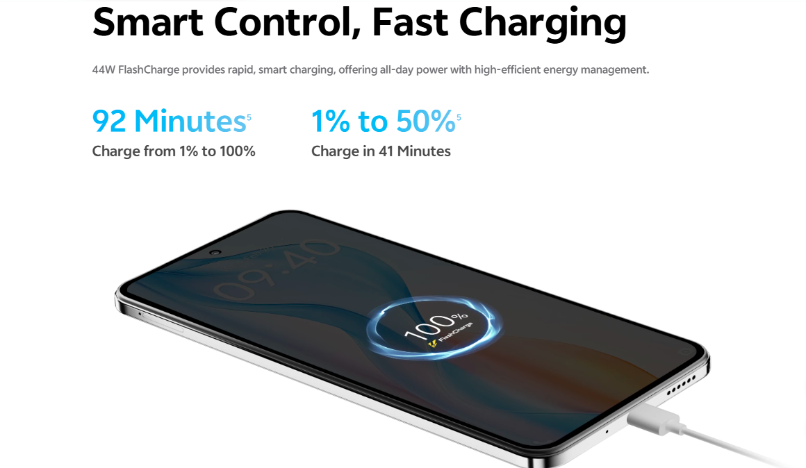 Refurbished Phone Vivo Y29  ( 8GB+128GB),   featuring a massive 6,500 mAh battery, 6.68-inch HD+ IPS LCD with a 120 Hz refresh rate
