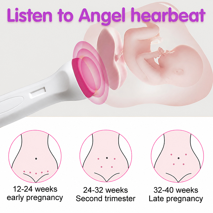 Fetal Doppler Ultrasound Baby Heartbeat Prenatal Detector Home Pregnant Heart Rate Monitor Detector Pulse Meter Backlight LCD Probe Baby Heart Beat Monitor Prenatal Monitoring Devices