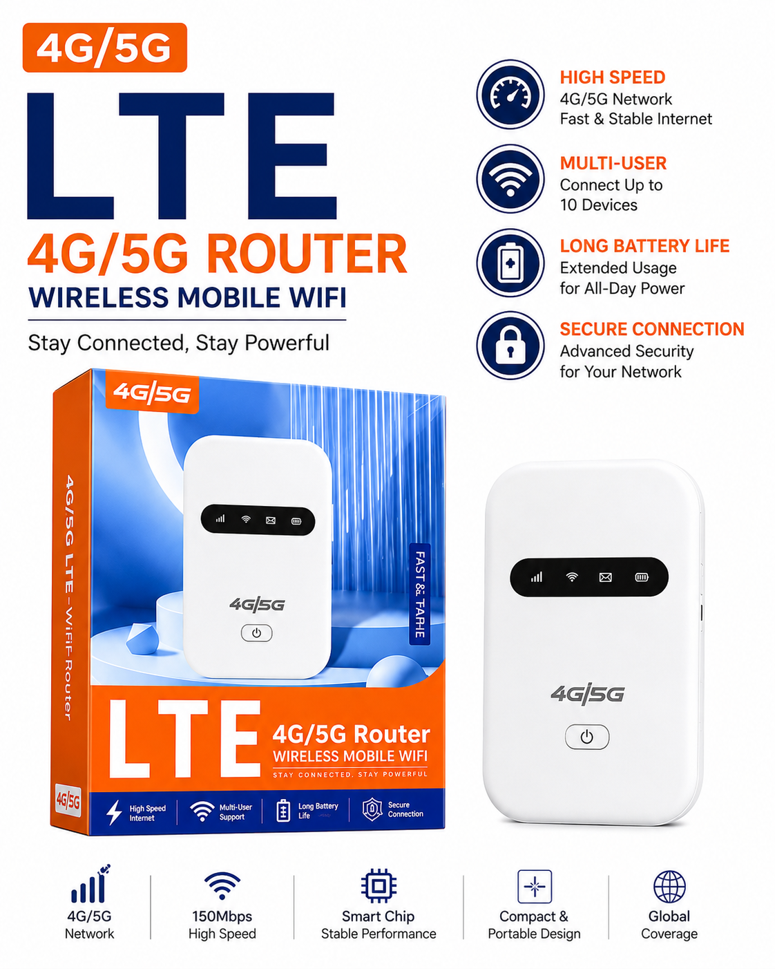 BVOT Portable Wireless Wifi Mifi Hotspot 4G/5G – Universal Pocket Router For Reliable Internet On Airtel, Safaricom, And Telkom