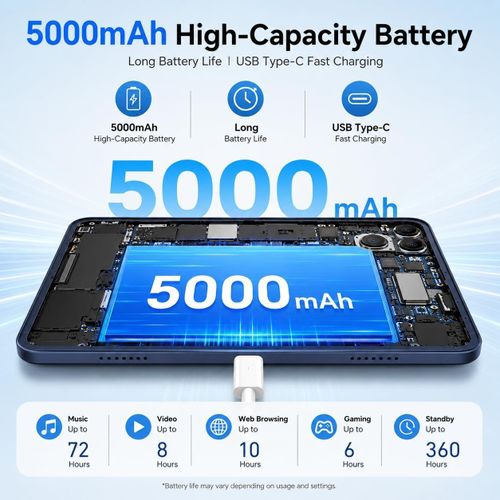 Modio M135 8 Inch Android 16.0 Tablet, 8GB RAM 512GB Storage, 5000mAh Battery, 20MP Rear Camera, 8MP Front Camera, IPS HD Display, Dual SIM, Wi-Fi, Keyboard, Mouse & Stylus Included (Blue)