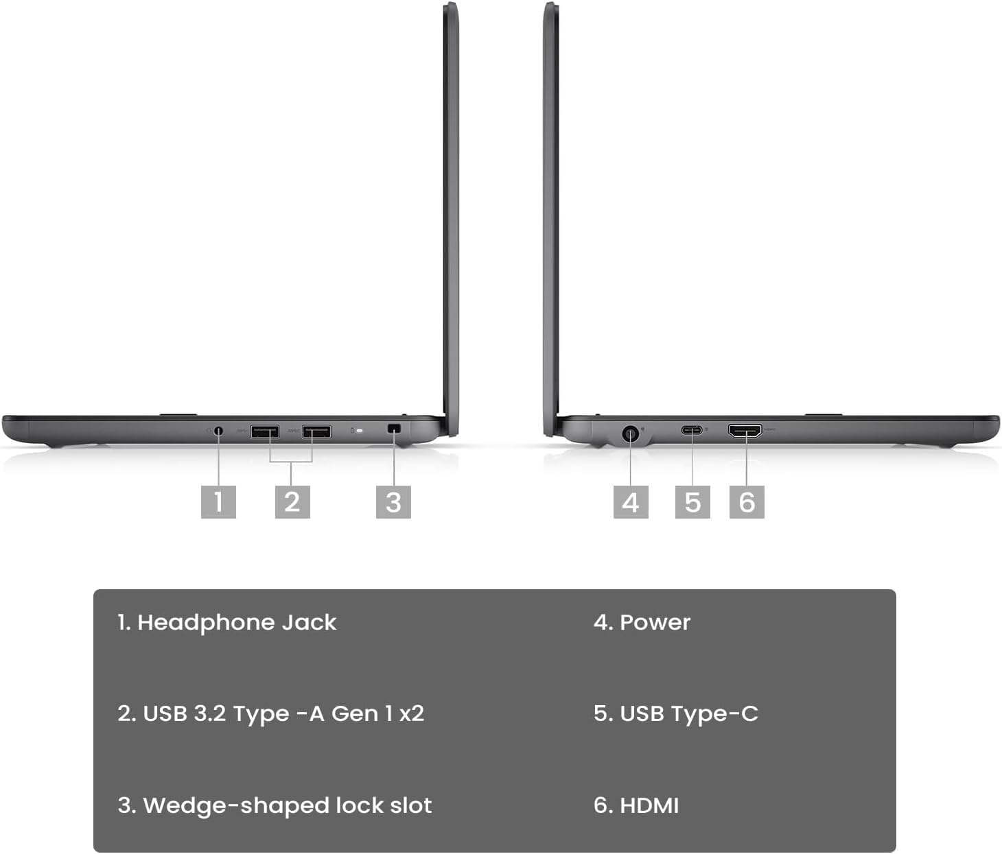 Dell Latitude 3120 X360 TOUCH celeron 11th gen 8 GB ram 128 GB SSD provide adequate performance 11.6 inch screen computer paired with a 360-degree touch hinge and school work fast notebook laptop