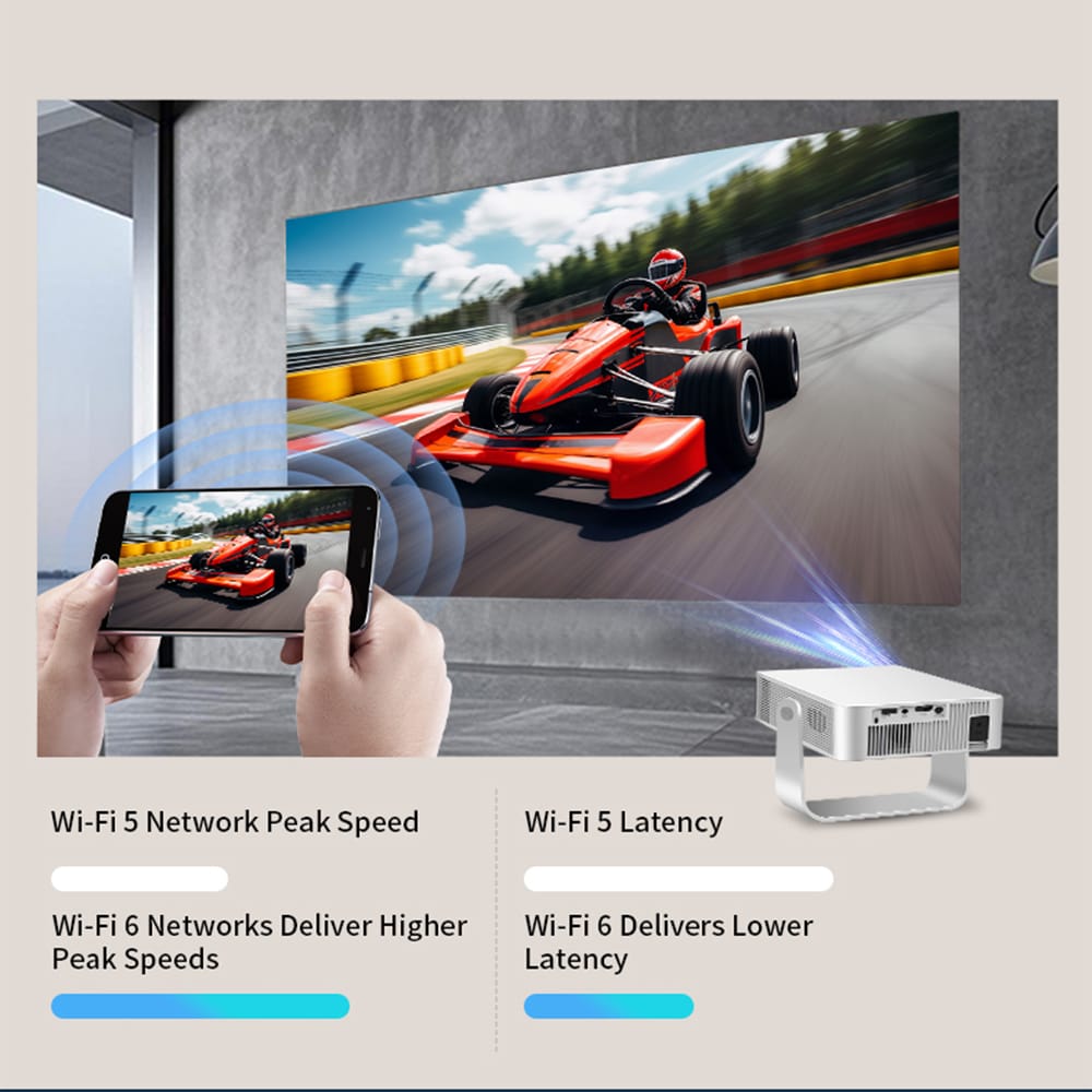 Android projector portable 4k automatic android 11 LCD mini portable WIFI projector HD super bright portable projector with youtube netflix and smart apps