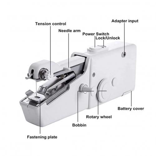 Handy Stitch Multi-Functional Hand-held Electric Mini Sewing Machine | Instant Repairs at Your Fingertips | Portable Sewing Made Simple.