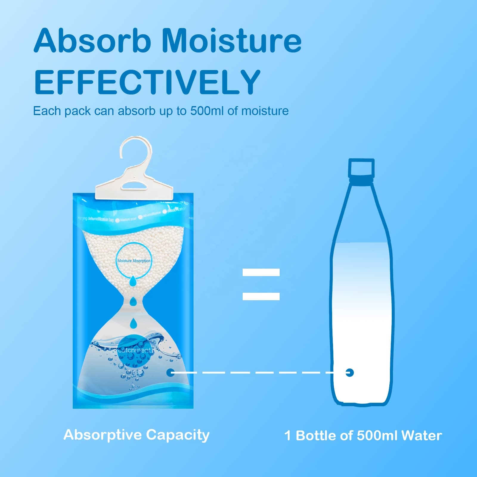 Hanging Dehumidifier Bags | 500ml Moisture Absorber | Wardrobe & Closet Damp Remover.
