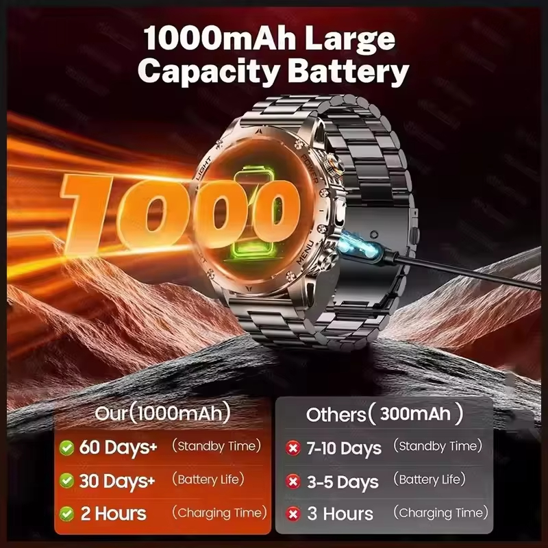 Military T-Rex 3 Smart Watch Fitness Clock Men 466*466 AMOLED Screen 1000mAh Battery outdoor Flashlight Bluetooth Calling Waterproof Smartwatches Health Management AI Voice Assistant