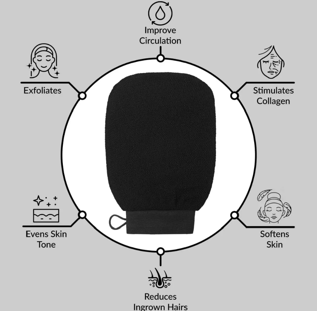 DOUBLE SIDED MORACCAN BATH BEAUTY GLOVE DEEP EXFOLIATING BODY SCRUB HELPS TO EXFOLIATE, UNCLOG PORES, EVEN SKIN TONE, STIMULATE BLOOD CIRCULATION SMOOTHEN AND SOFTEN SKIN REMOVE DEAD SKIN