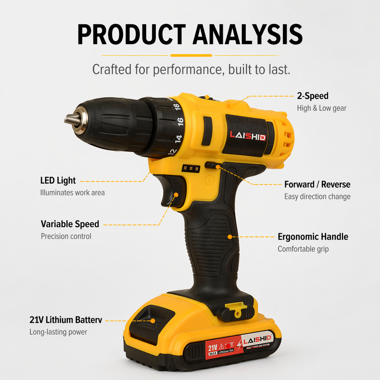 Drilling machine with two 21V batteries or one 21V battery,With toolbox, Electric Drill 23 Piece Set,drillling tool drill machine drill bit set drill drilling bit drill kit