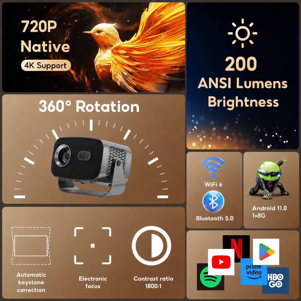 A10 Android Projector 4K Support – Smart Home Theater Projector with Auto Focus & Auto Keystone