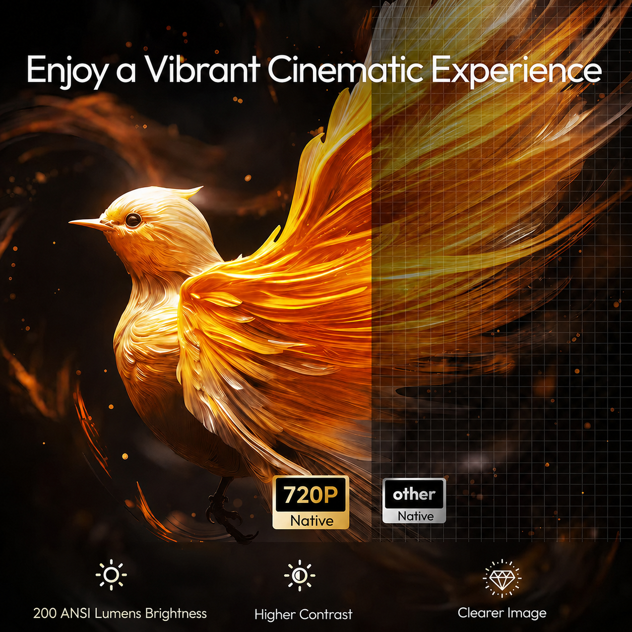 A10 Android Projector 4K Support – Smart Home Theater Projector with Auto Focus & Auto Keystone