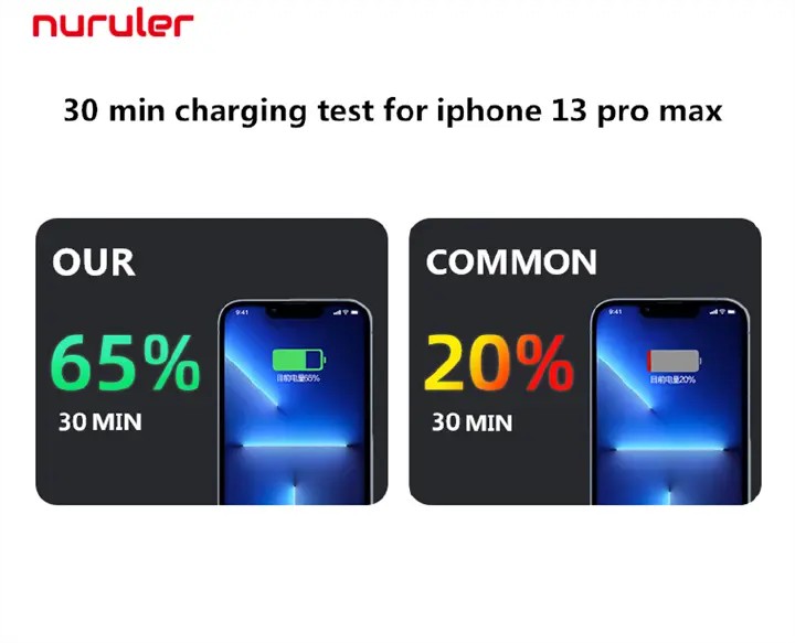 Transparent Mecha-style 10000mAh Power Bank with Genuine Capacity, 22.5W Bidirectional Fast Charging Portable Charger, Compatible with All iPhone and Android Models, Free Charging Cable Included