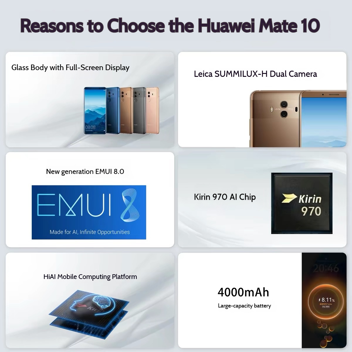 Refurbished smartphone Mate 10  Kirin 970 Octa-Core, 6GB RAM 128GB ROM, 5.9” 2K QHD Display, Leica Dual Camera, 4000mAh Battery, 4G Dual SIM Android Phone
