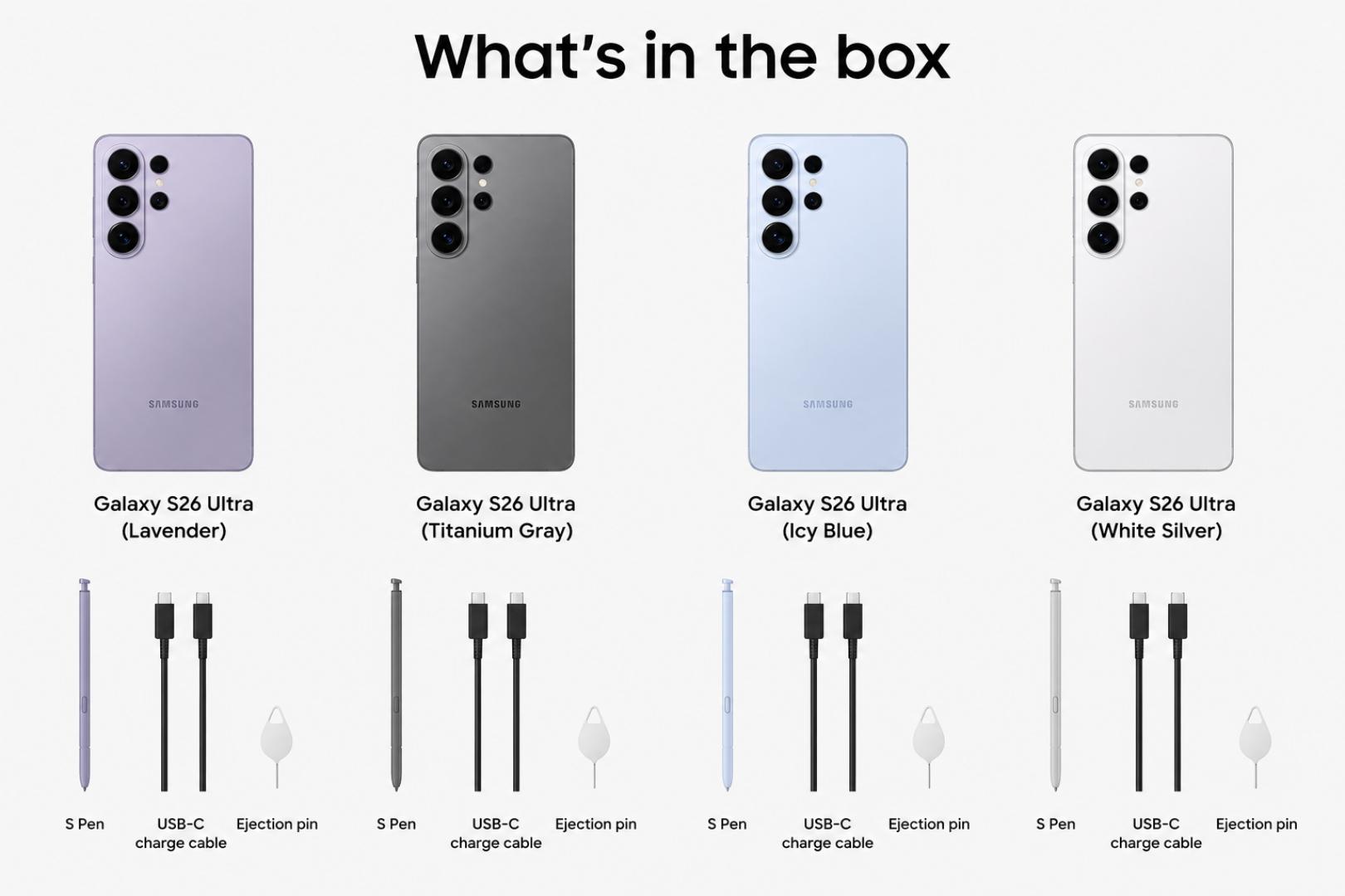 Brand New Samsung Galaxy S26 Ultra 5G 512GB/256GB; 6.9 Dynamic AMOLED 2X Display, 120Hz,Qualcomm Snapdragon 8 Elite Processor 200MP AI Quad Camera with 5x Optical Zoom,8K,🔋5,000mAh | 45W FastCharging