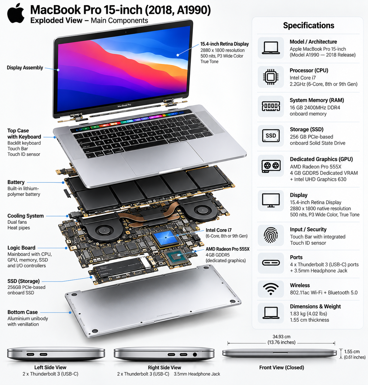 Apple MacBook Pro A1990 (2018), Intel Core i7 2.2GHz 6-Core, 16GB RAM, 256GB SSD, AMD Radeon Pro 555X 4GB, 15.4-inch Retina, Touch Bar — Refurbished