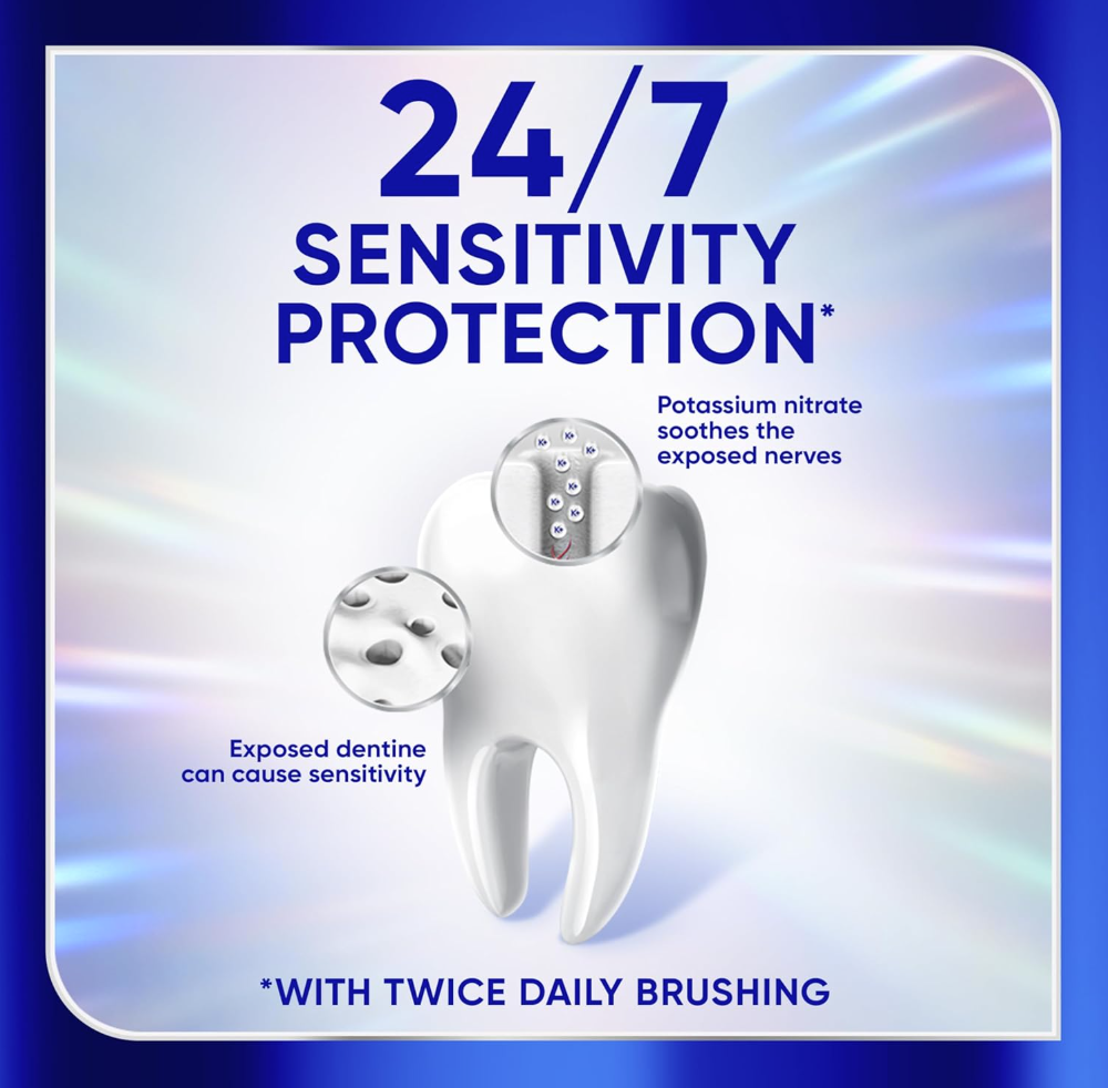 Sensodyne Clinical Repair Whiten & Shine Toothpaste for Sensitivity Relief, 3.4 oz