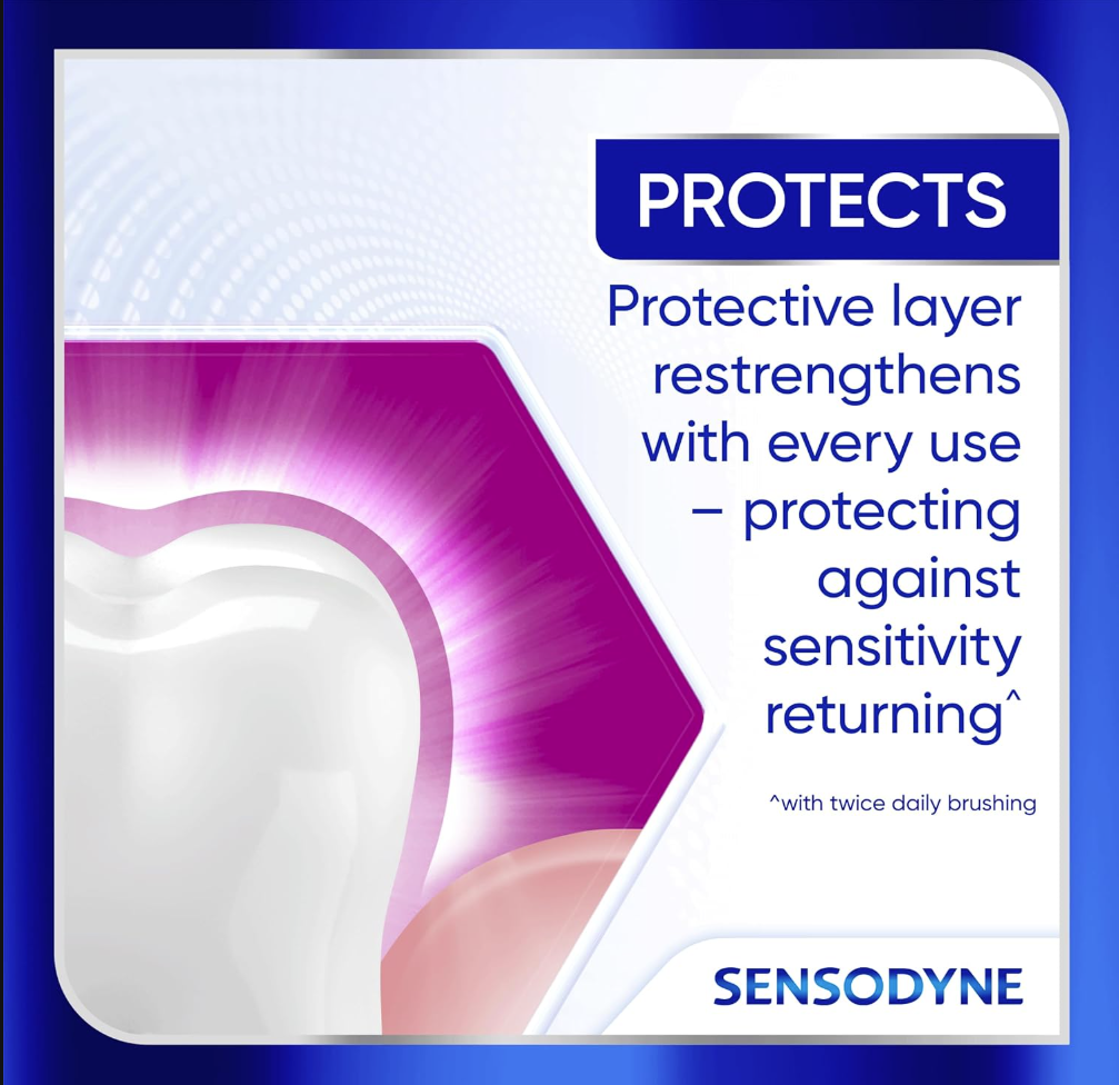 Sensodyne Clinical Repair Whiten & Shine Toothpaste for Sensitivity Relief, 3.4 oz