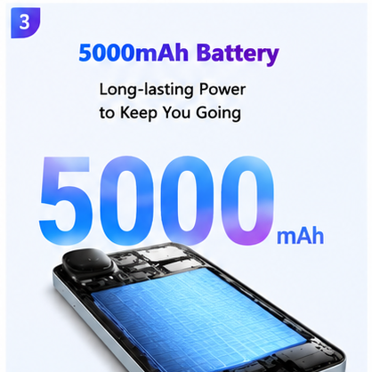 Refurbished Xiaomi Redmi 13C Smartphone 4G LTE 6GB RAM 128GB ROM 50MP AI Camera 5000mAh Battery Dual SIM Android Mobile Phone