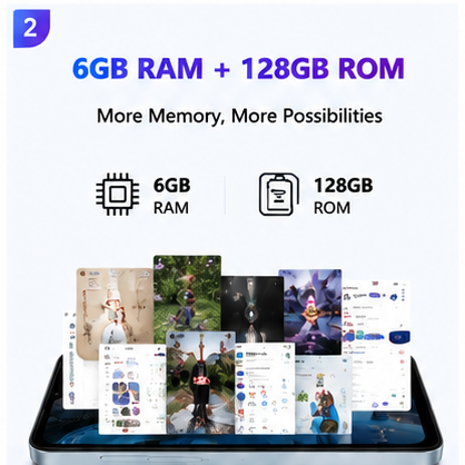 Refurbished Xiaomi Redmi 13C Smartphone 4G LTE 6GB RAM 128GB ROM 50MP AI Camera 5000mAh Battery Dual SIM Android Mobile Phone