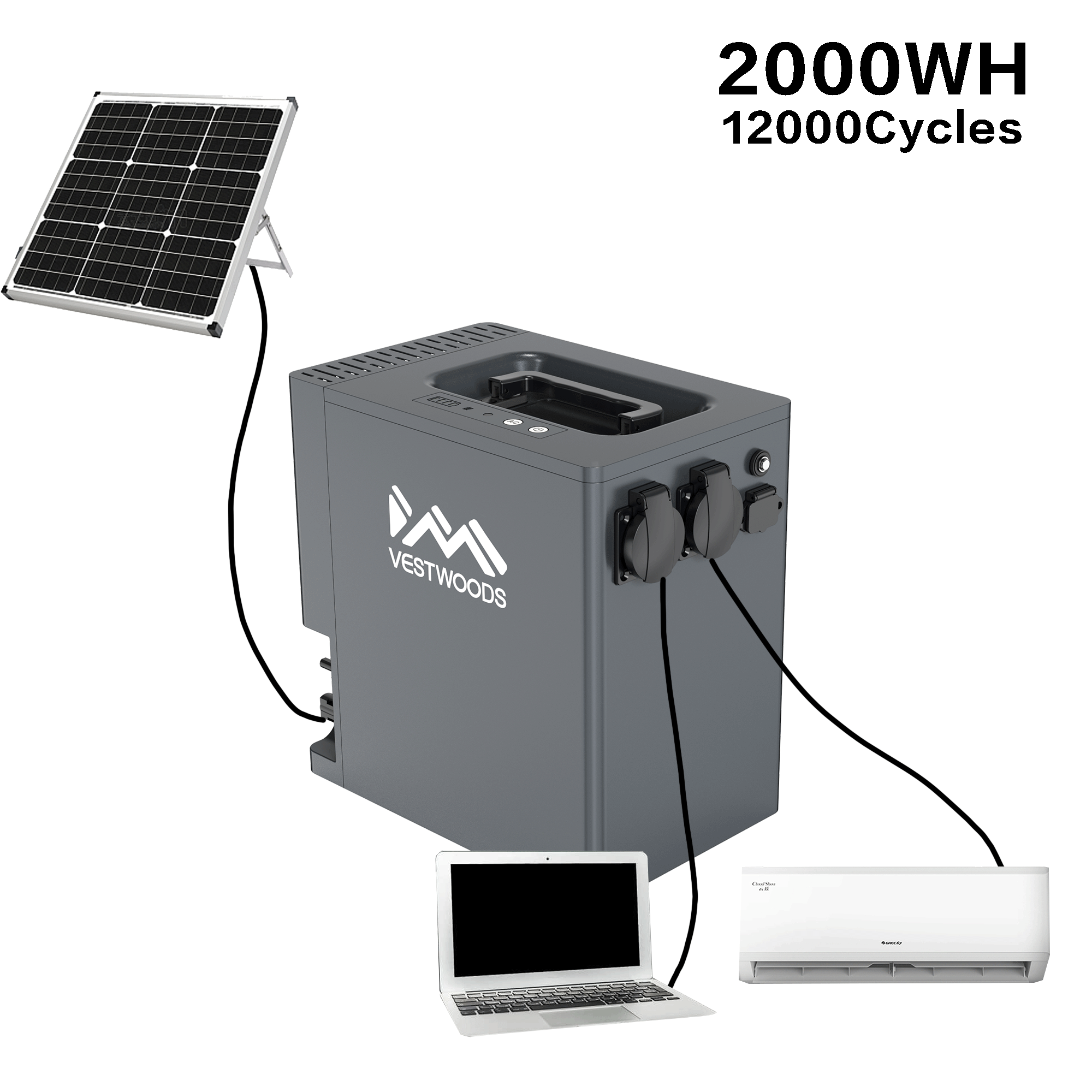 BUNDLE OFFER! Vestwoods 2KVA/2KWh Solar Power Station Bundle + 610W Solar Panel +20M Solar Cable  | 3-in-1 Inverter + Lithium-Ion Battery + Solar Controller | 1000W Rated Power Output | 2 YRS WARRANTY