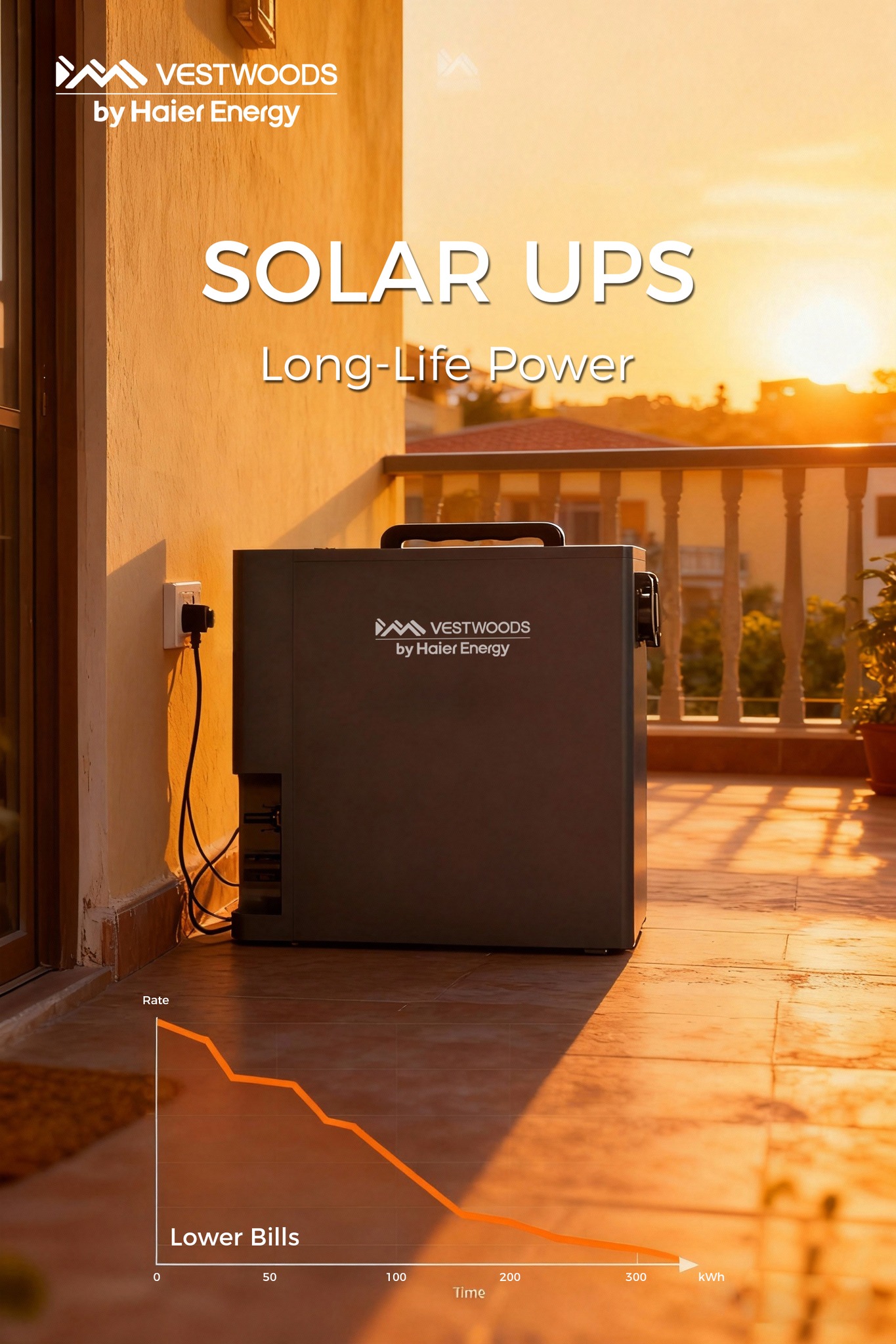 BUNDLE OFFER! Vestwoods 2KVA/2KWh Solar Power Station Bundle + 610W Solar Panel +20M Solar Cable  | 3-in-1 Inverter + Lithium-Ion Battery + Solar Controller | 1000W Rated Power Output | 2 YRS WARRANTY
