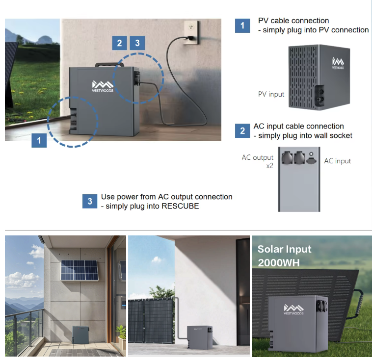 BUNDLE OFFER! Vestwoods 2KVA/2KWh Solar Power Station Bundle + 610W Solar Panel +20M Solar Cable  | 3-in-1 Inverter + Lithium-Ion Battery + Solar Controller | 1000W Rated Power Output | 2 YRS WARRANTY