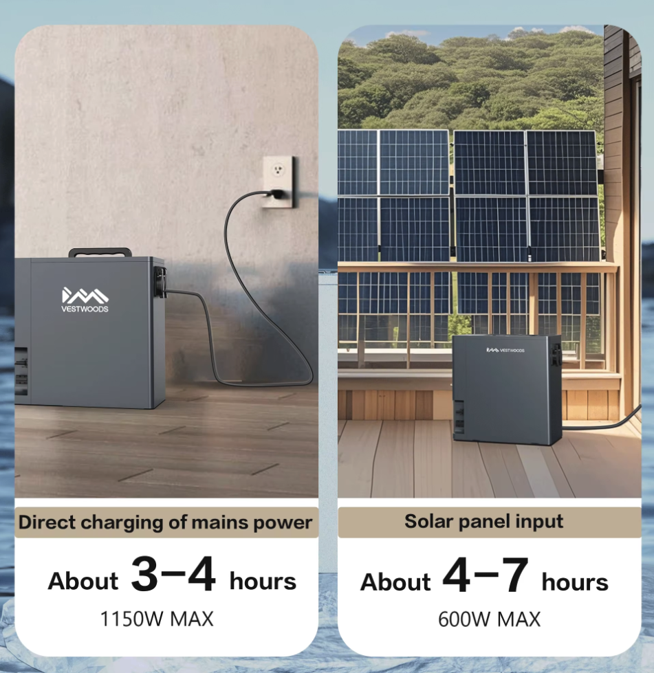 BUNDLE OFFER! Vestwoods 2KVA/2KWh Solar Power Station Bundle + 610W Solar Panel +20M Solar Cable  | 3-in-1 Inverter + Lithium-Ion Battery + Solar Controller | 1000W Rated Power Output | 2 YRS WARRANTY