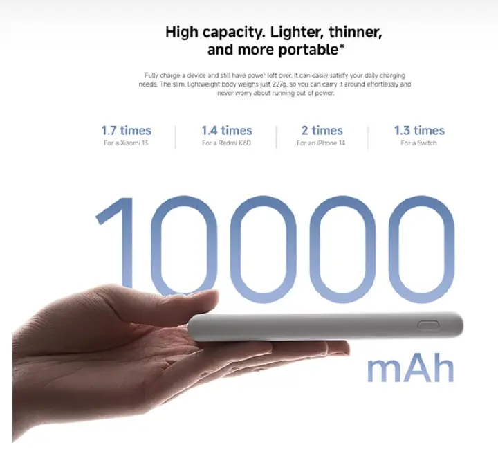(Special Offer) Xiaomi Power Bank 10000mAh 22.5W Lite two-way fast charging With Smart charging controller Powerbank