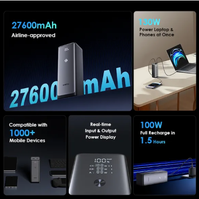 Oraimo Power Bank OPB-727SQ 27600mAh 130W Multiple Device Type C Super-Fast Charging 3 Port 130W Output Highspeed Charging 1 Input Port Smart LED Display Temperature Control Cooling System Power Bank