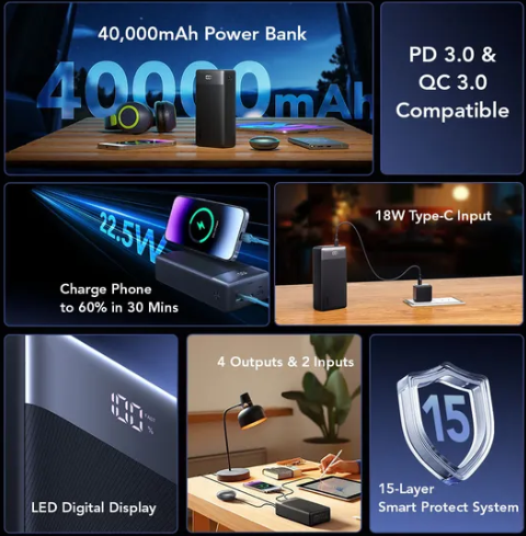 Oraimo Power Bank OPB-7400Q 40000mAh 22.5W Type C Super-Fast Charging 4 Port Outputs Highspeed Charging 2 Input Ports Digital Screen Display Multiple Charging Anti-Stain/Sweat VO Fireproof Power Bank