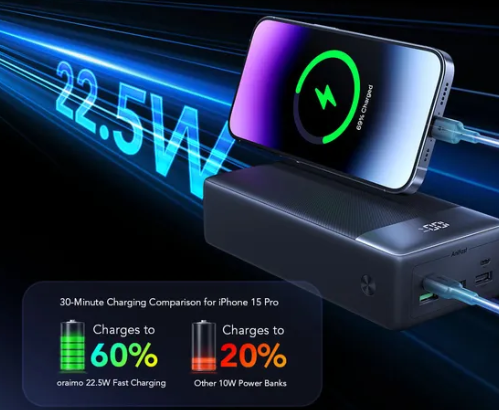 Oraimo Power Bank OPB-7400Q 40000mAh 22.5W Type C Super-Fast Charging 4 Port Outputs Highspeed Charging 2 Input Ports Digital Screen Display Multiple Charging Anti-Stain/Sweat VO Fireproof Power Bank