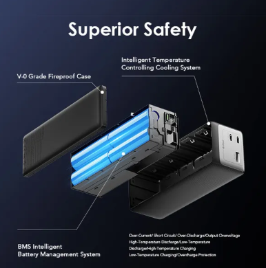 Oraimo Power Bank OPB-727SQ 27600mAh 130W Multiple Device Type C Super-Fast Charging 3 Port 130W Output Highspeed Charging 1 Input Port Smart LED Display Temperature Control Cooling System Power Bank