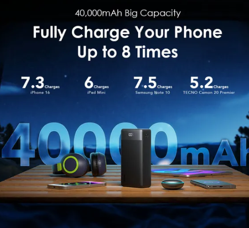Oraimo Power Bank OPB-7400Q 40000mAh 22.5W Type C Super-Fast Charging 4 Port Outputs Highspeed Charging 2 Input Ports Digital Screen Display Multiple Charging Anti-Stain/Sweat VO Fireproof Power Bank